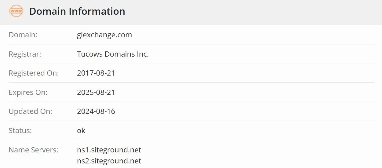 Is GLX Legit?