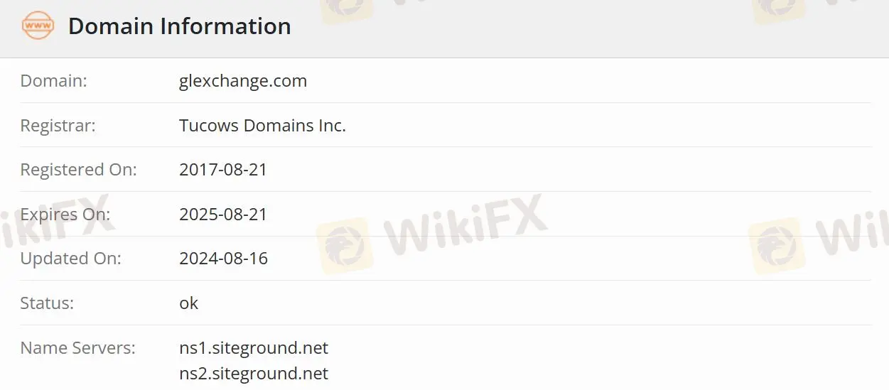 Is GLX Legit? Is GLX Legit?