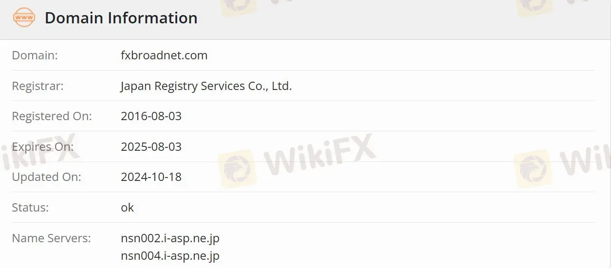 Is FX Broadnet Legit?