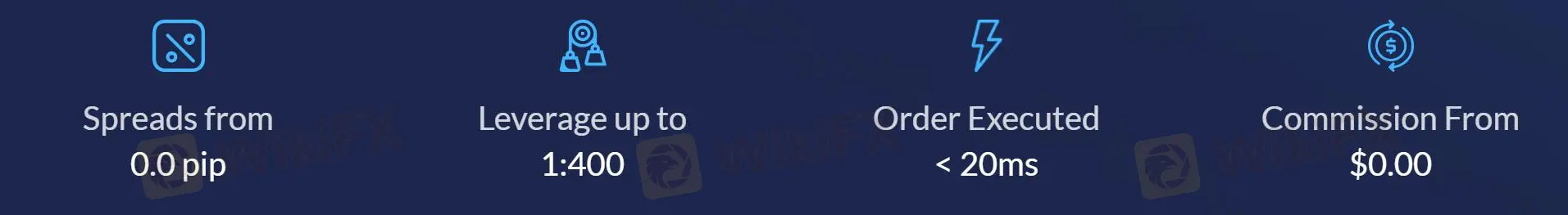 Msemc 費用 Msemc 費用