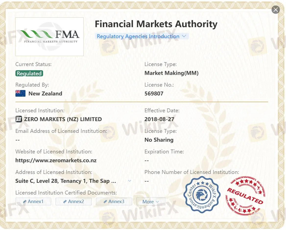 Regulated by FMA