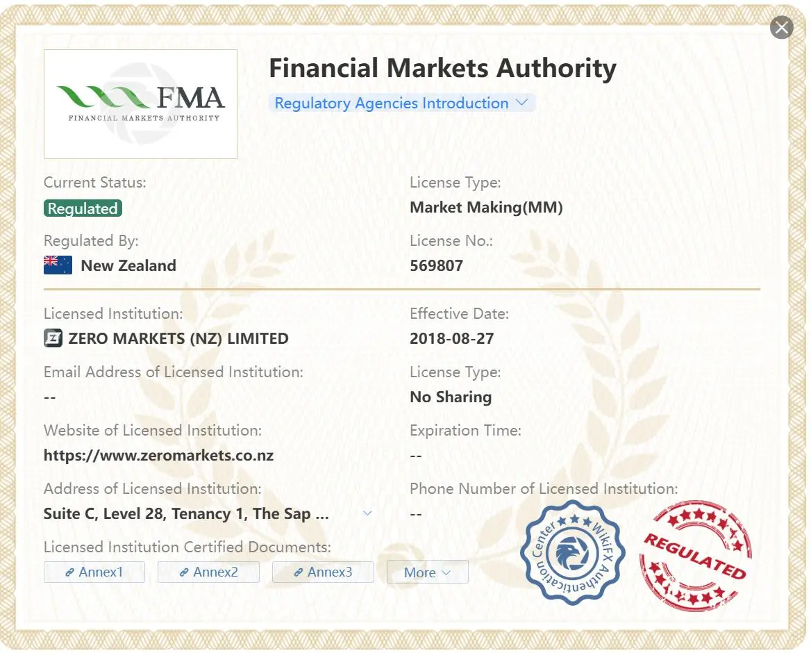 Regulated by FMA
