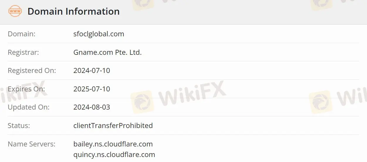 Is SFOCL Legit?