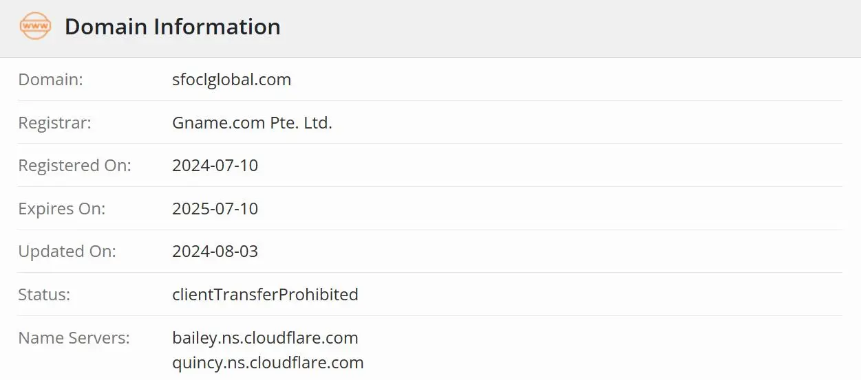 Is SFOCL Legit? Is SFOCL Legit?