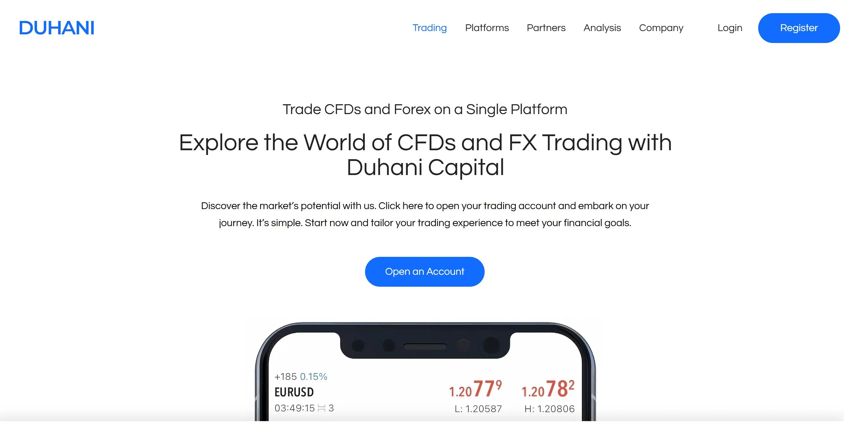 Duhani Capital Information Duhani Capital Information