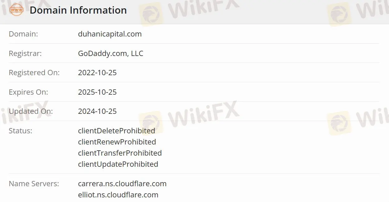 Apakah Duhani Capital Legal?