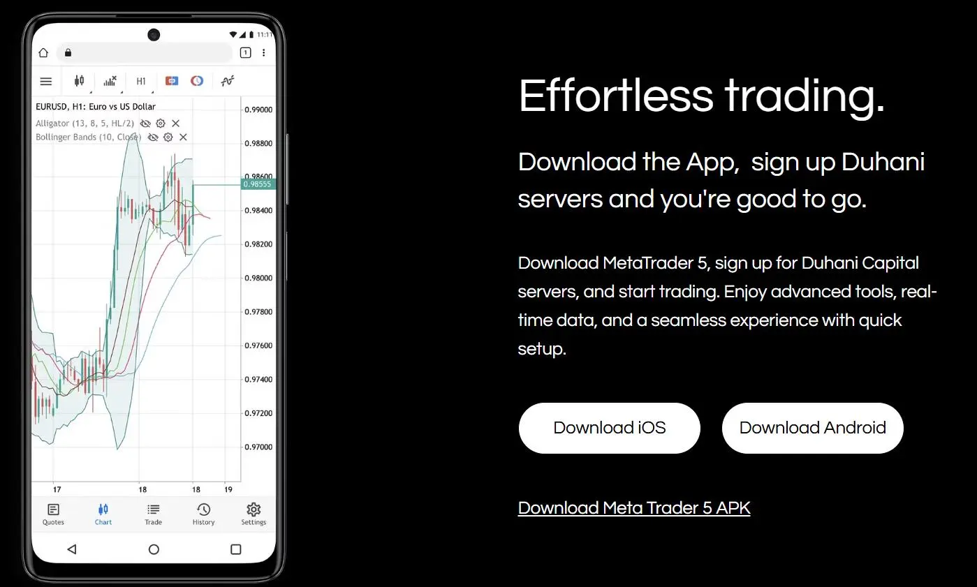 Trading Platform Trading Platform