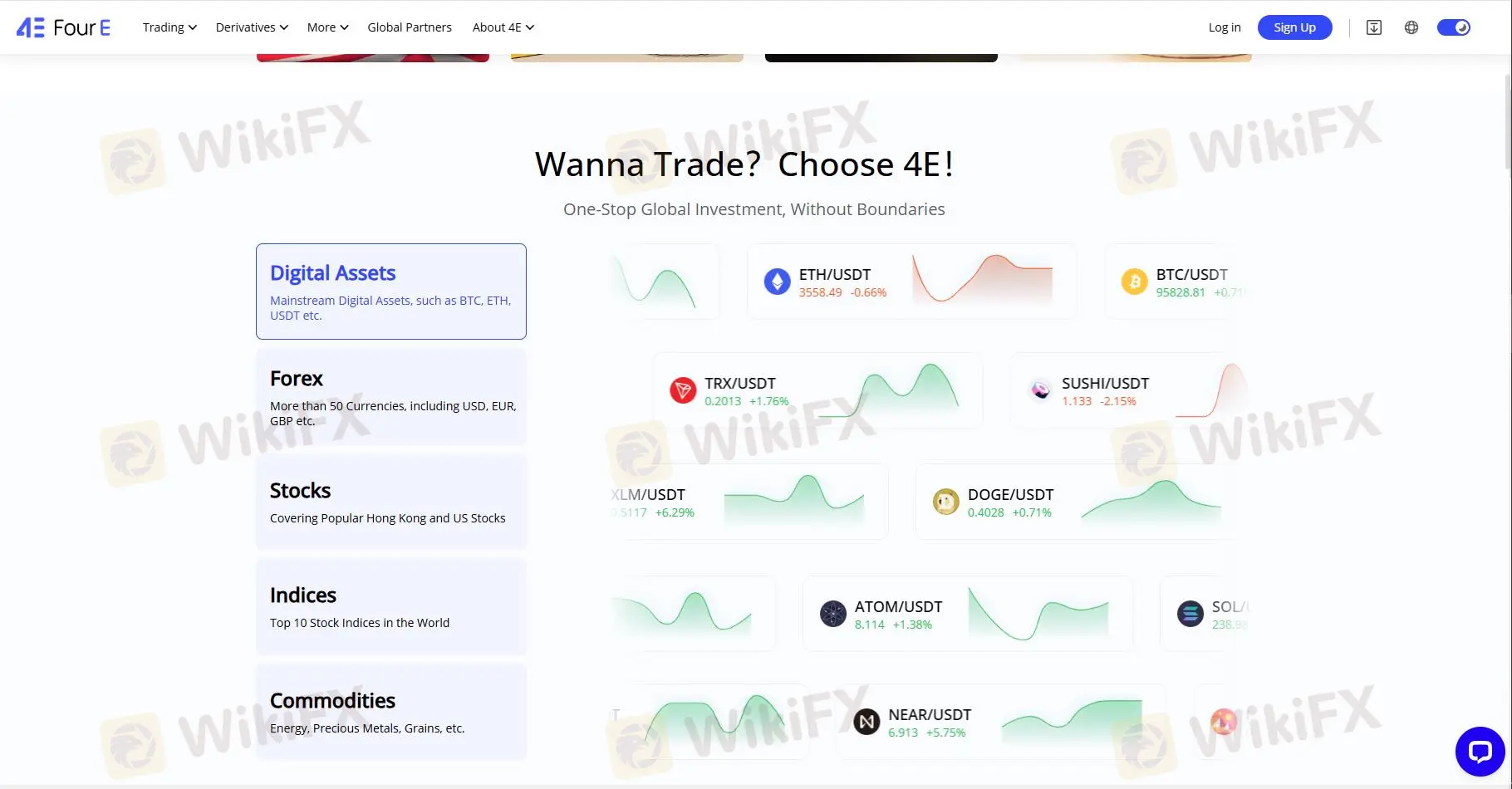 What Can I Trade on 4e?