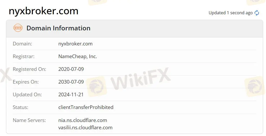 NYX có đáng tin cậy không? NYX có đáng tin cậy không?