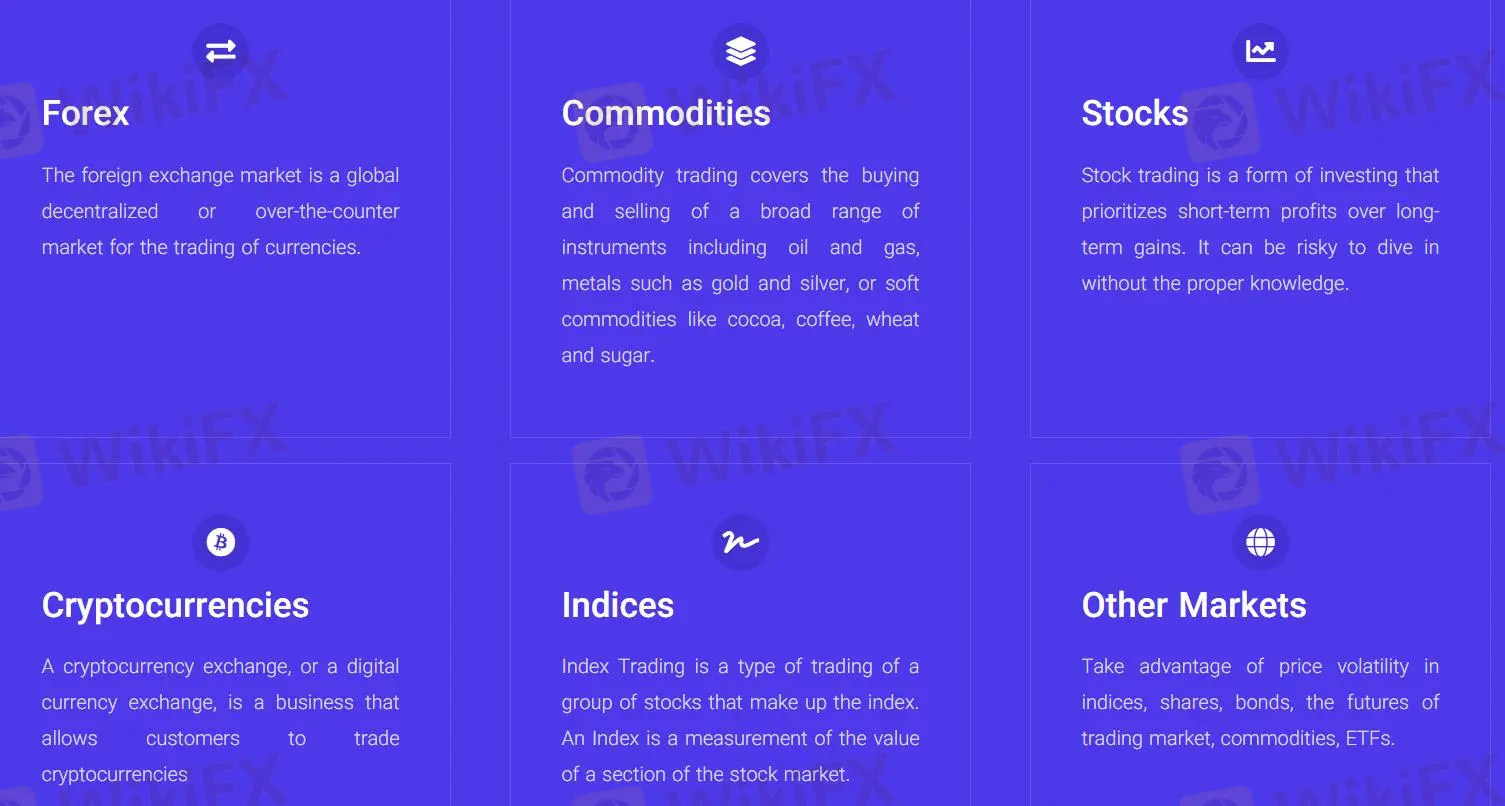 What Can I Trade on NYX? What Can I Trade on NYX?