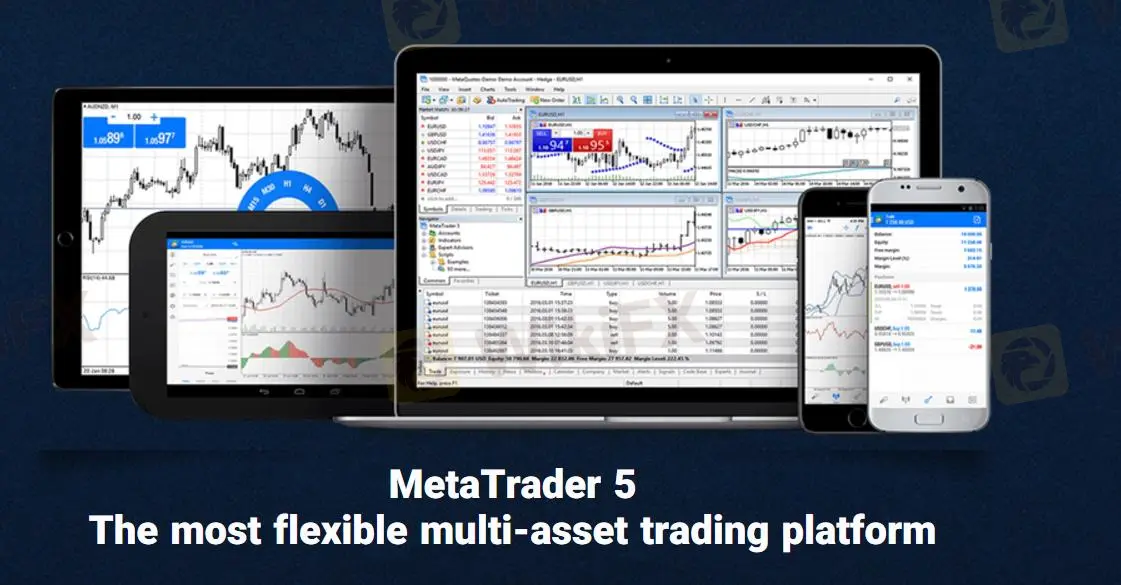 Nền tảng giao dịch Nền tảng giao dịch