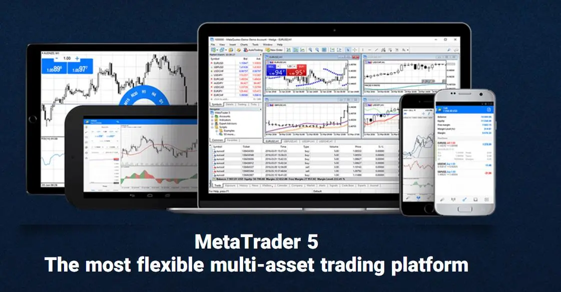 Plateforme de trading Plateforme de trading