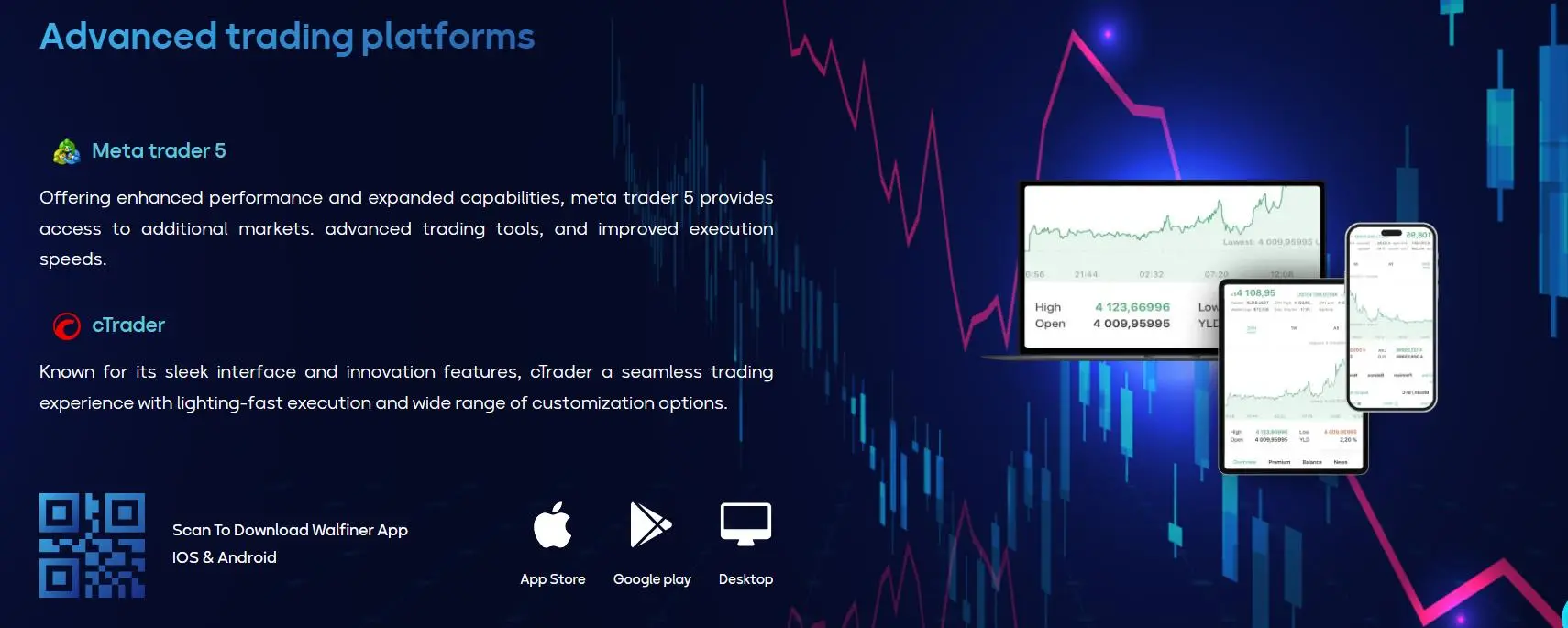 Handelsplattform
