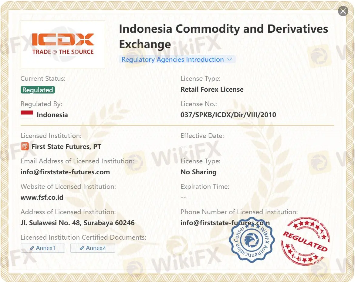 Regulated by ICDX