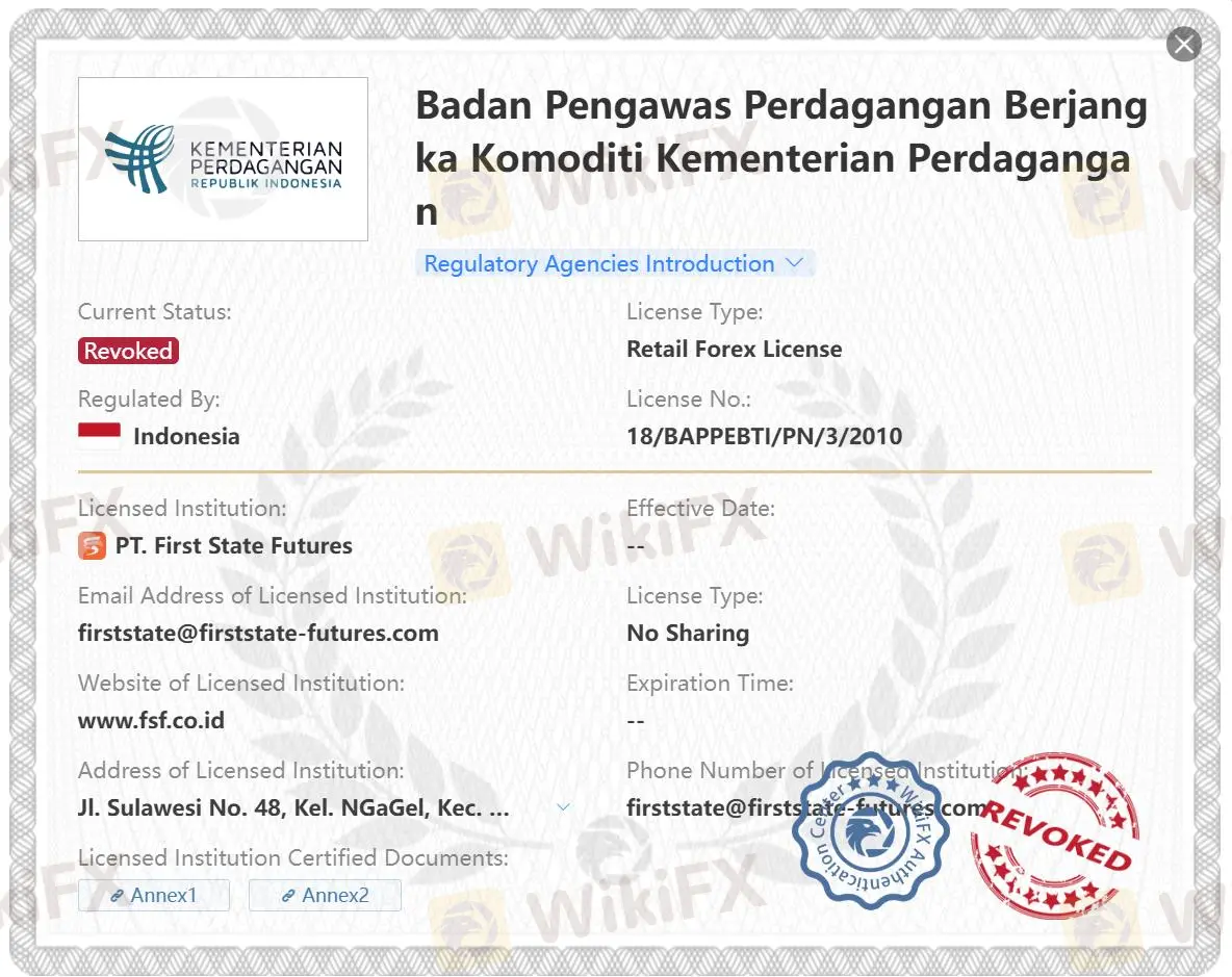 Revoked BAPPEBTI license