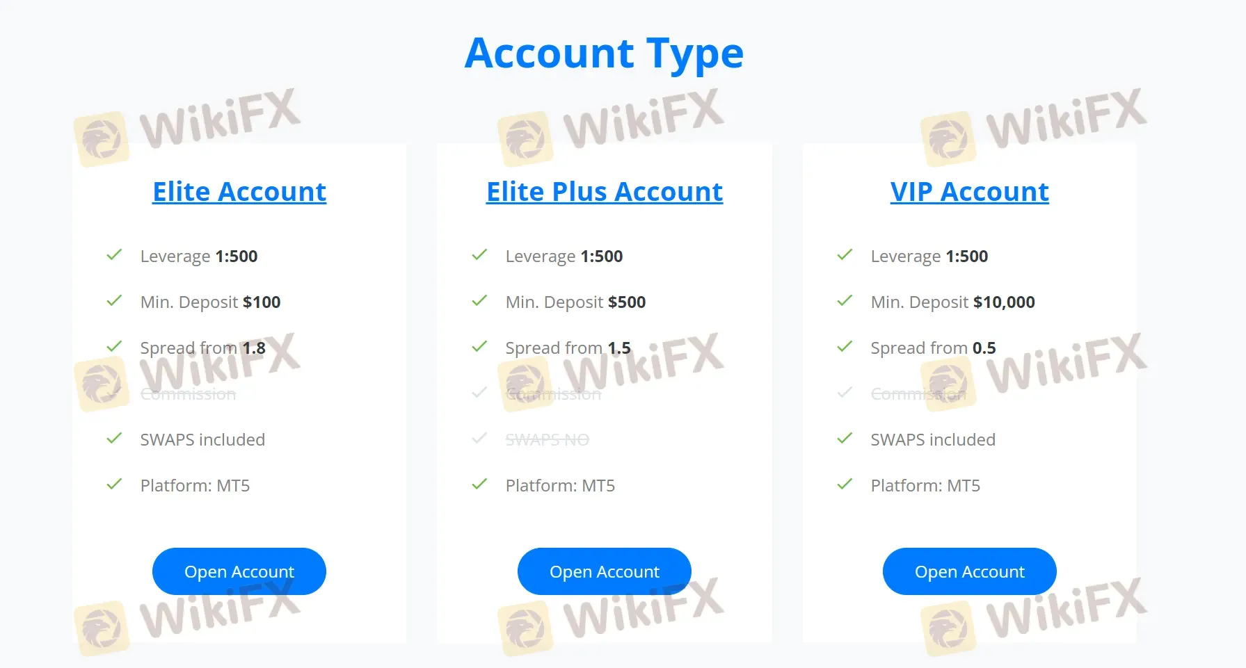 So sánh tài khoản