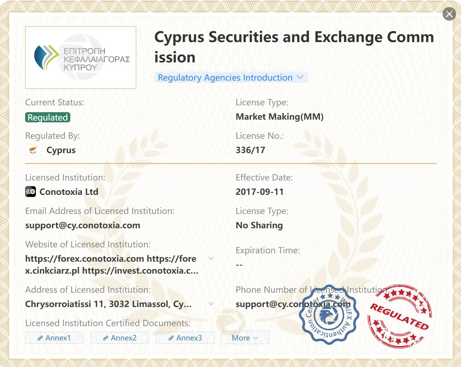 Regulated by CySEC Regulated by CySEC
