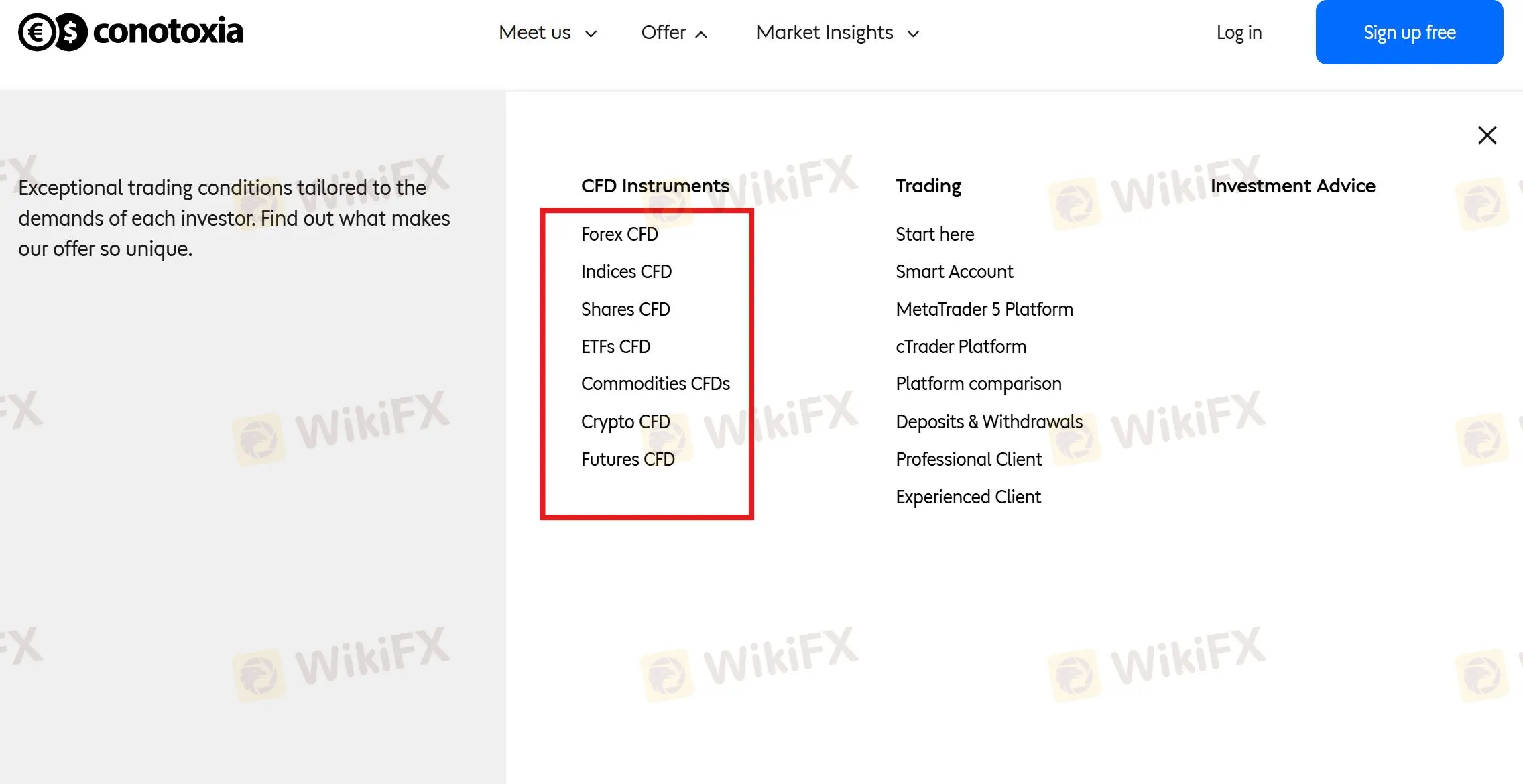 在Conotoxia上可以交易什麼？