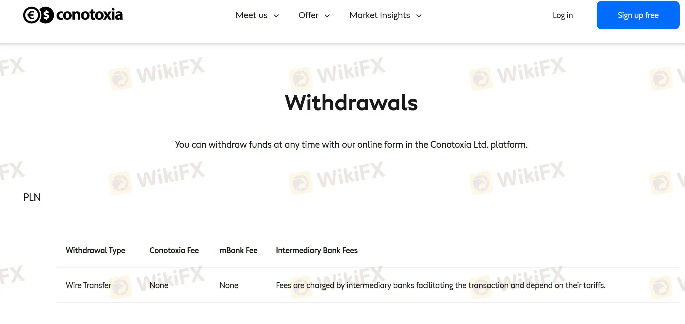 Withdrawal