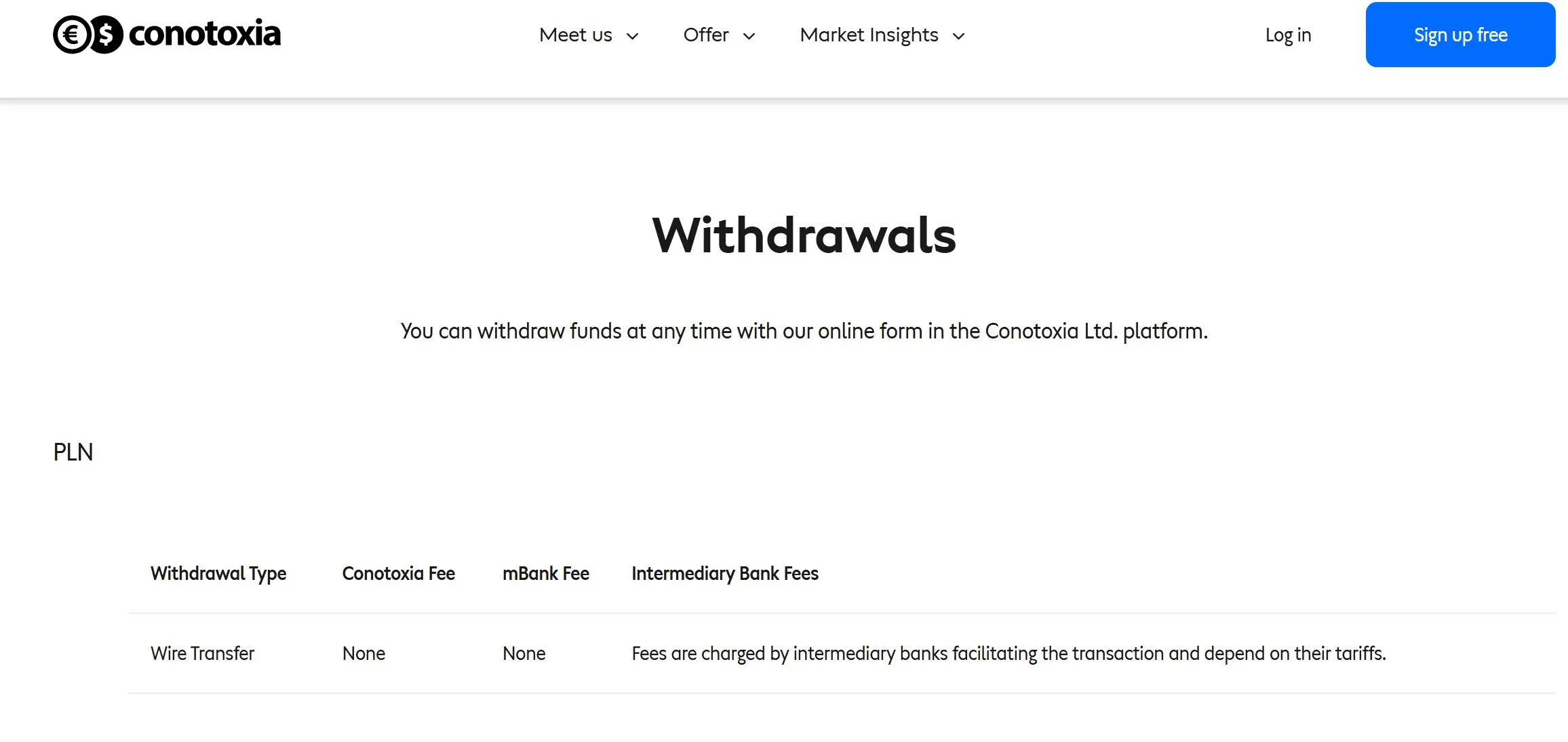 Withdrawal Withdrawal