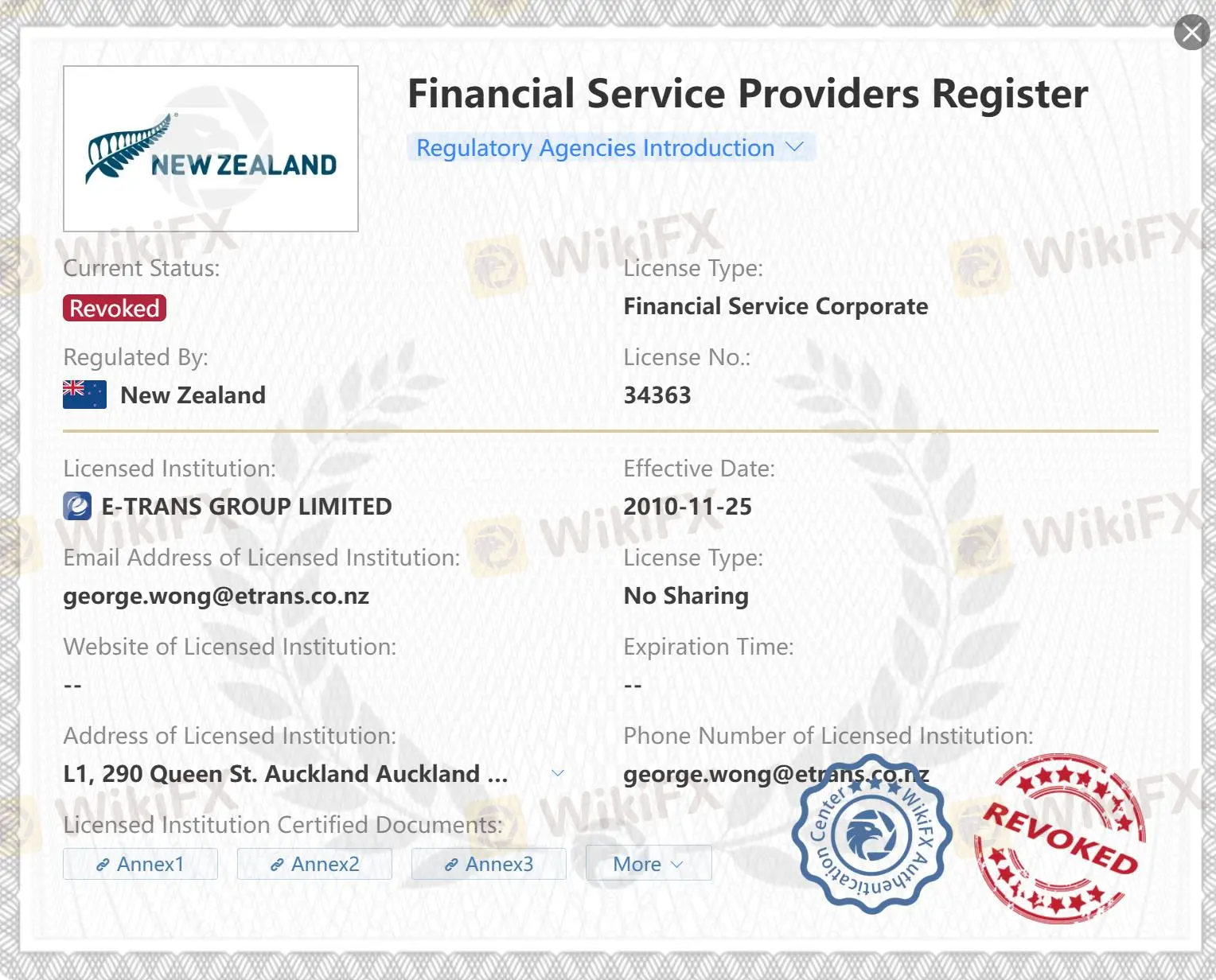 Revoked FSPR license