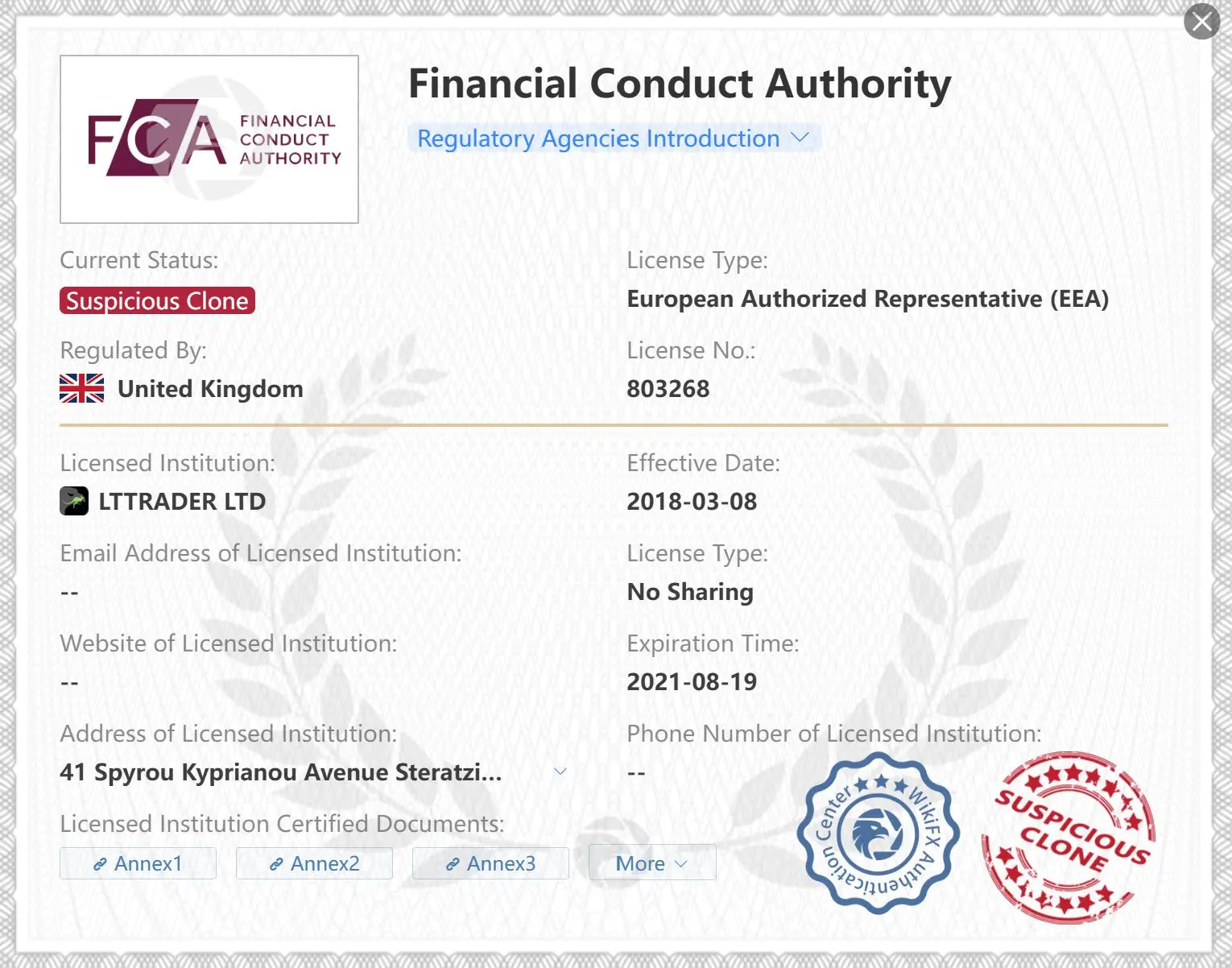 Verdächtige Klon FCA-Lizenz Verdächtige Klon FCA-Lizenz