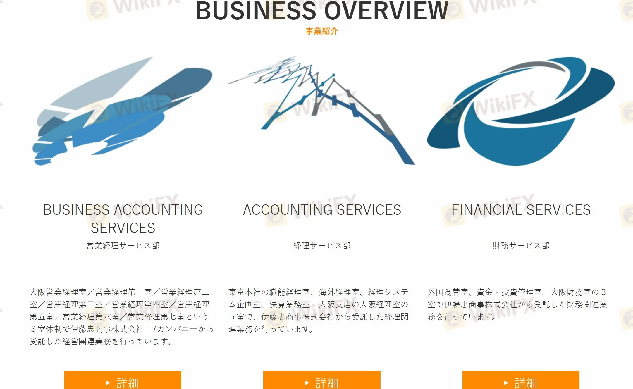 Services 1 Services 1