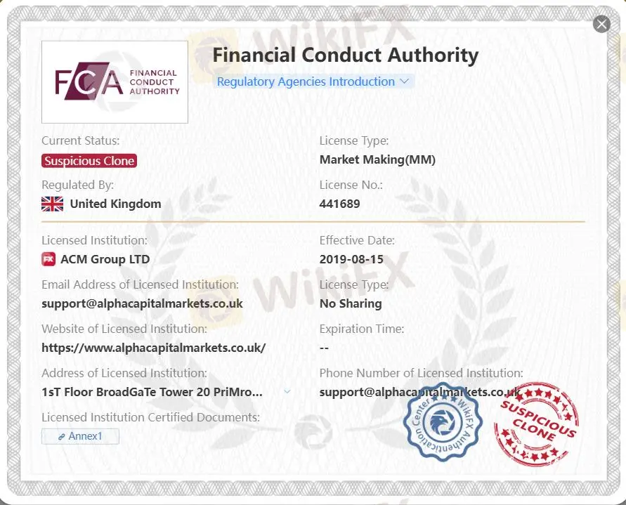 Apakah FXStockBroker Legal?
