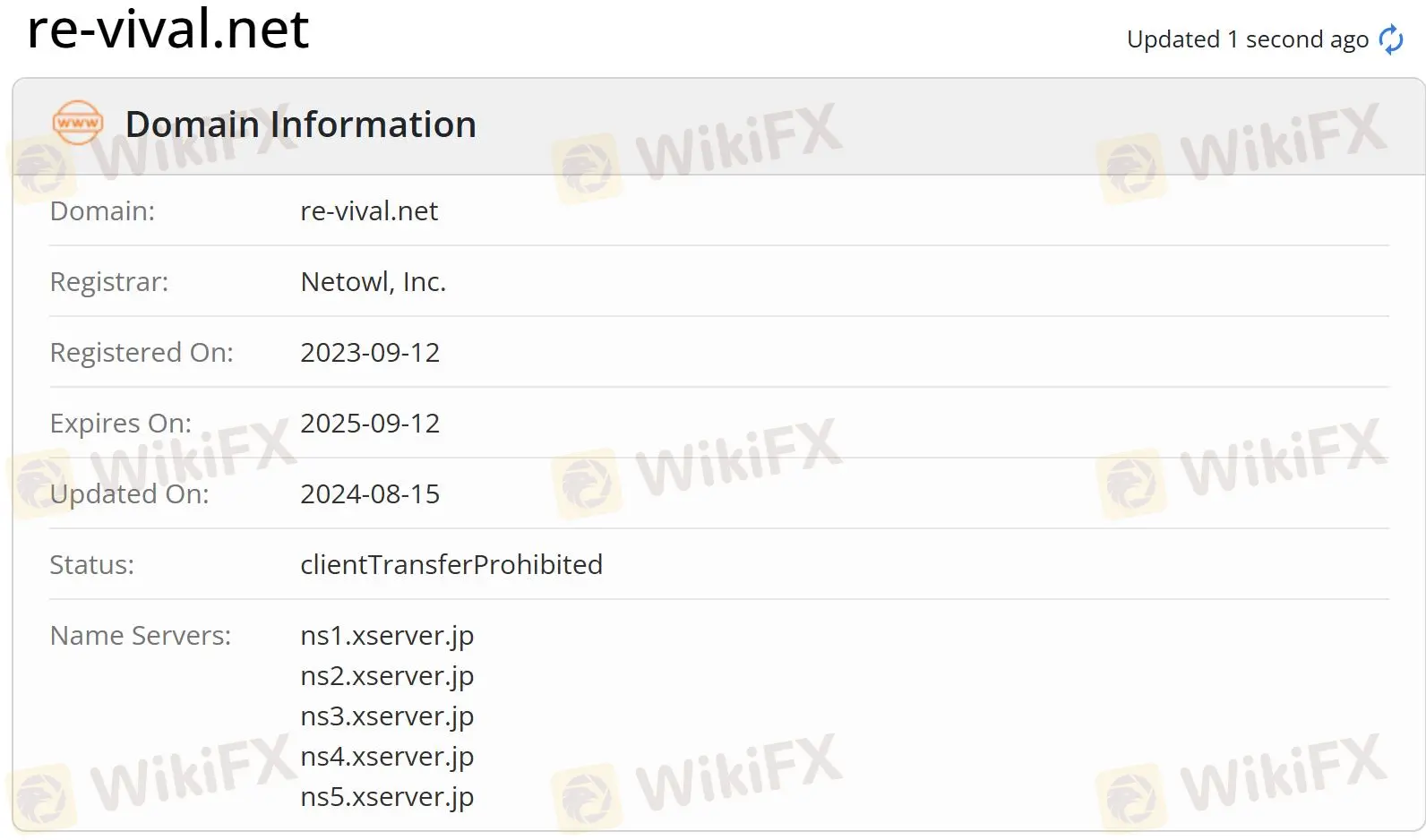 Domain information Domain information