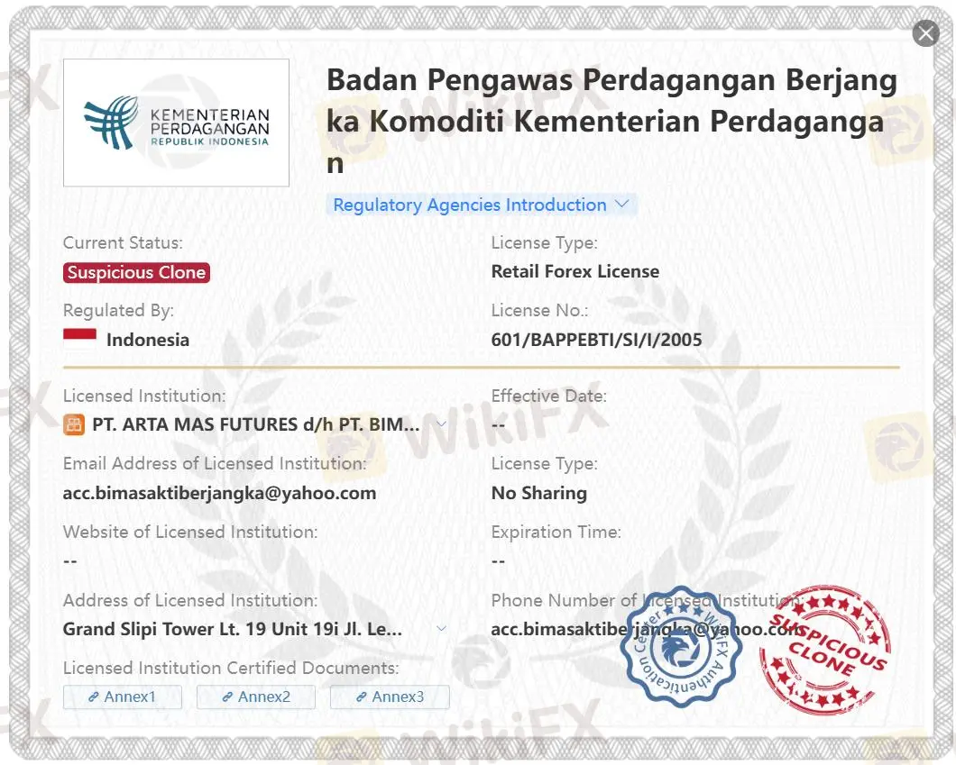 Is ARTAMAS FUTURES Legit?