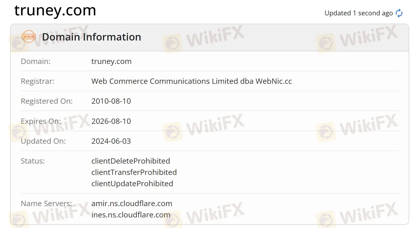 Domain information Domain information