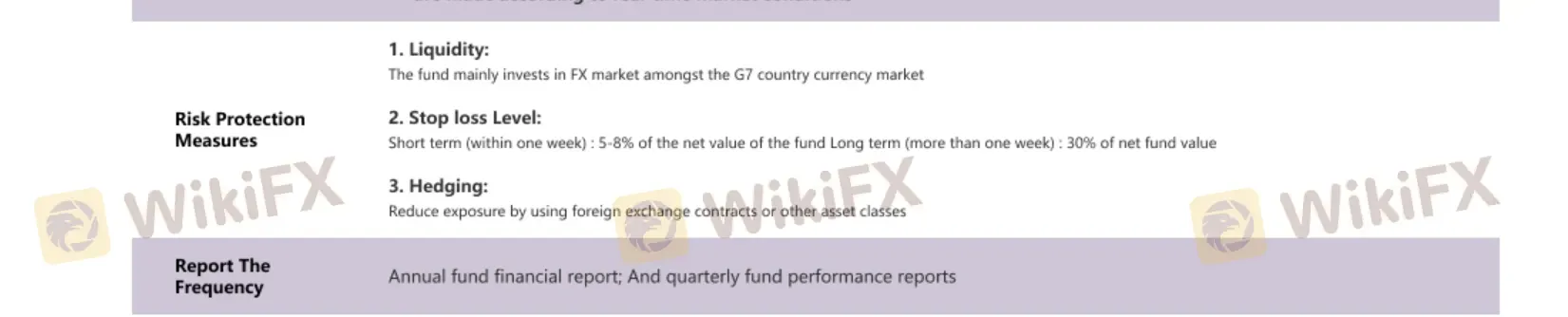 Risk protection measures