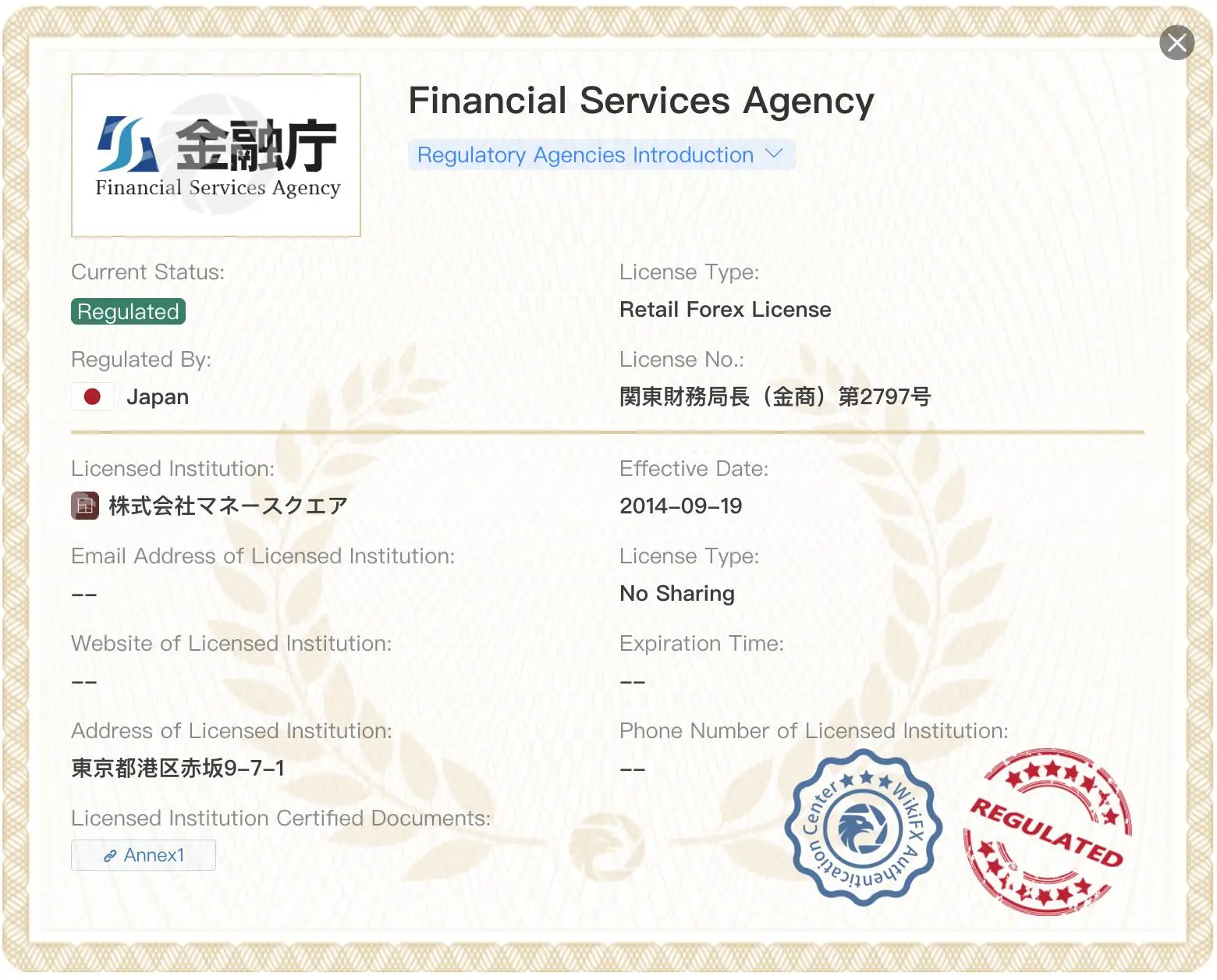 ได้รับการกำกับดูแลโดย FSA