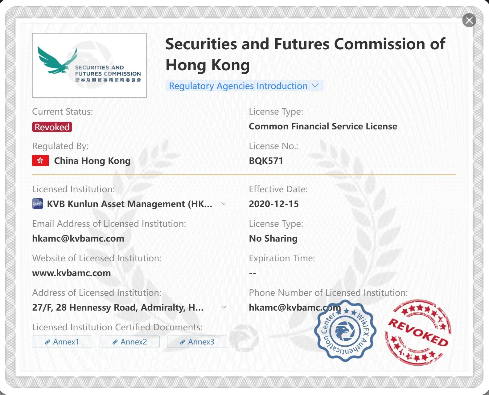 被撤銷的SFC牌照 被撤銷的SFC牌照