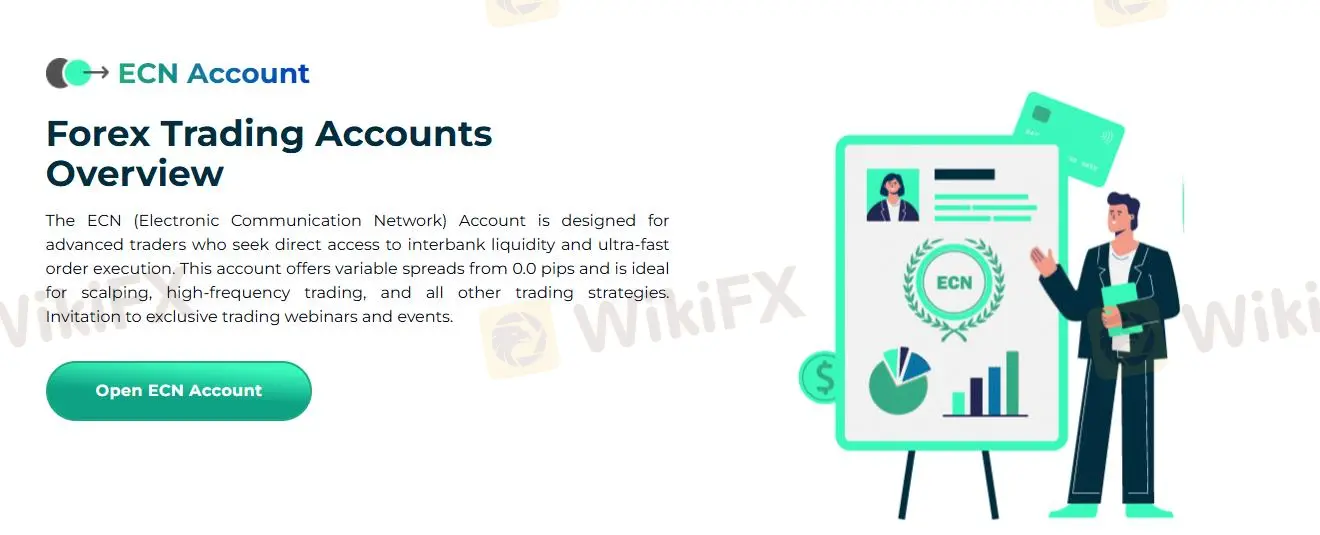 Account Types Account Types