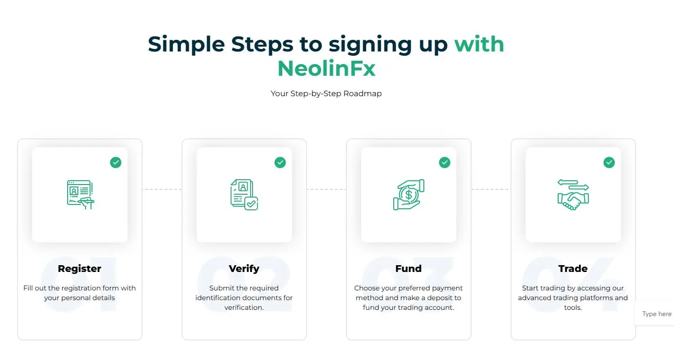 NeolinFX الرسوم NeolinFX الرسوم