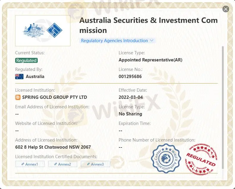 Ist Spring Gold Market legitim? Ist Spring Gold Market legitim?