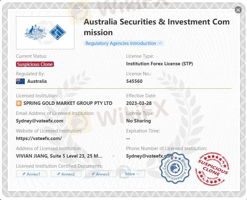 Ist Spring Gold Market legitim? Ist Spring Gold Market legitim?