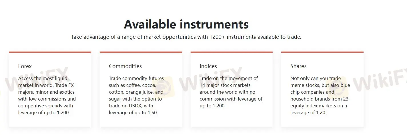 Was kann ich bei Spring Gold Market handeln? Was kann ich bei Spring Gold Market handeln?