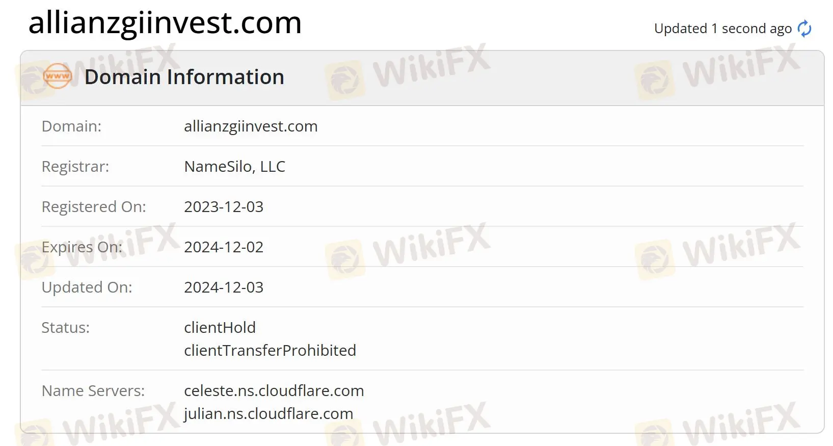 Информация о домене
