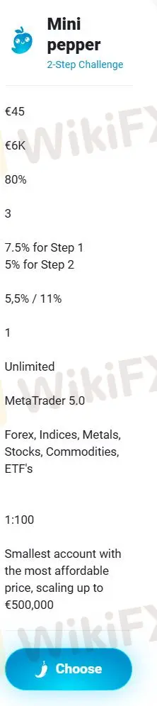 Account comparison