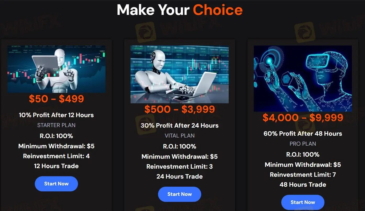 Comparaison des plans d'investissement Comparaison des plans d'investissement