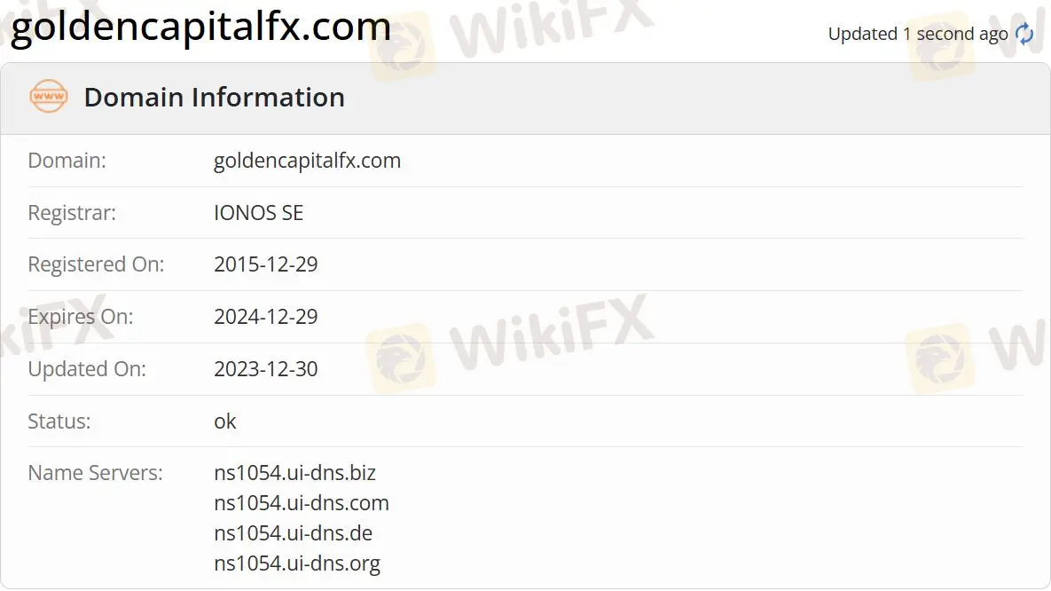 Domain information
