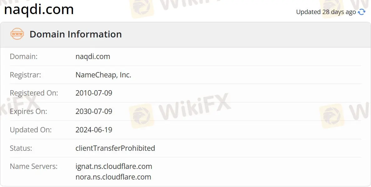 Informasi Domain