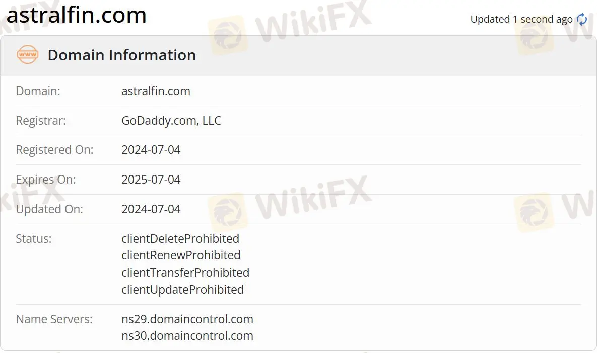 ข้อมูลโดเมน ข้อมูลโดเมน