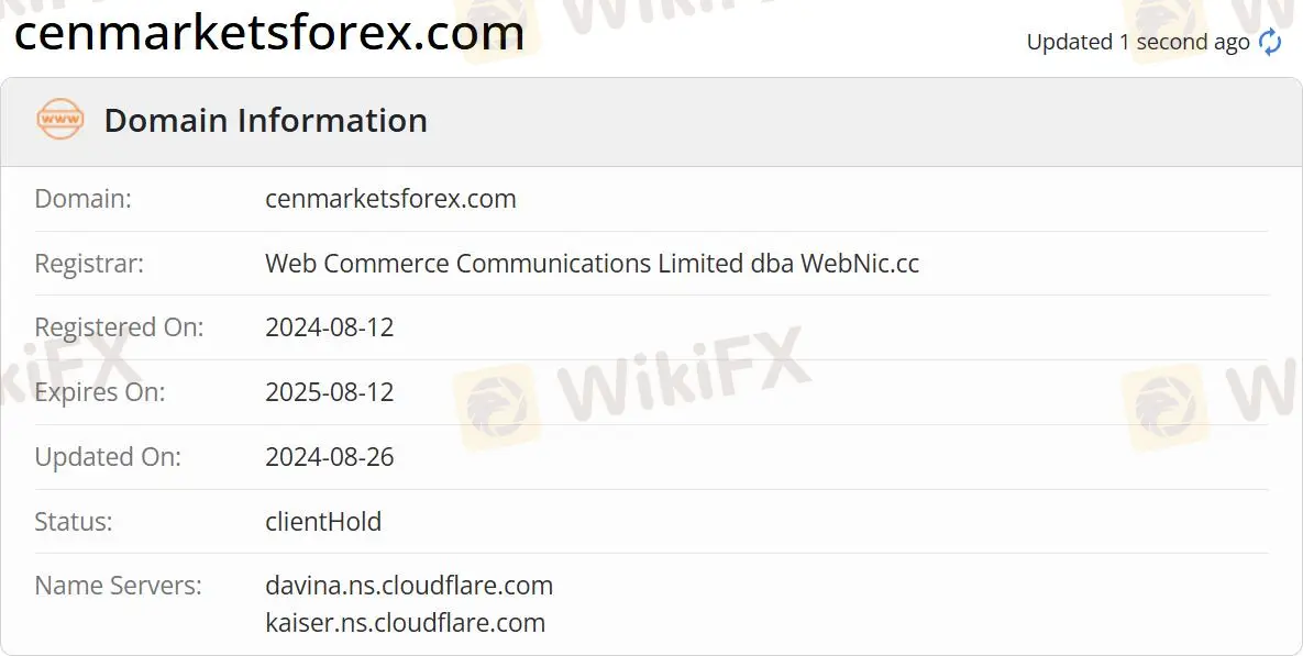 Domain information