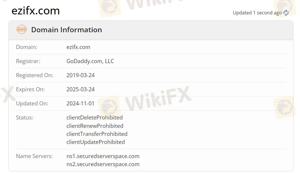 Impormasyon ng domain Impormasyon ng domain