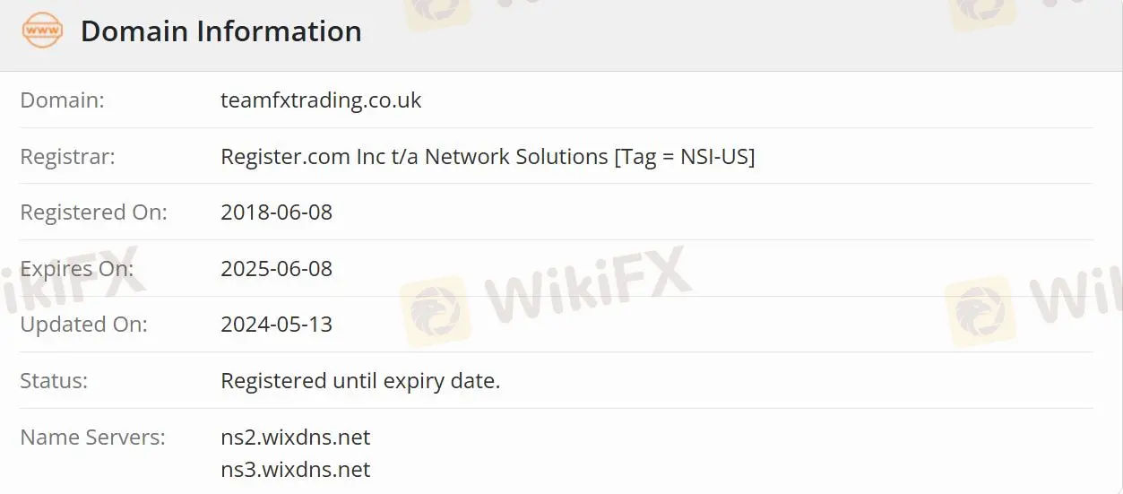 ¿Es TEAM FX legítimo?