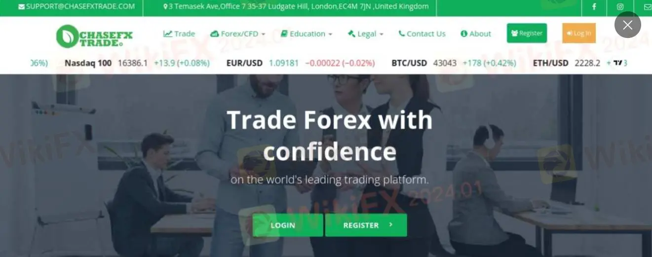 CHASEFXTRADEの情報