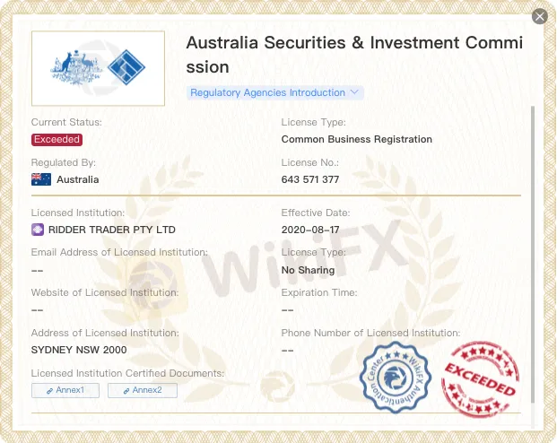Regulatory Status